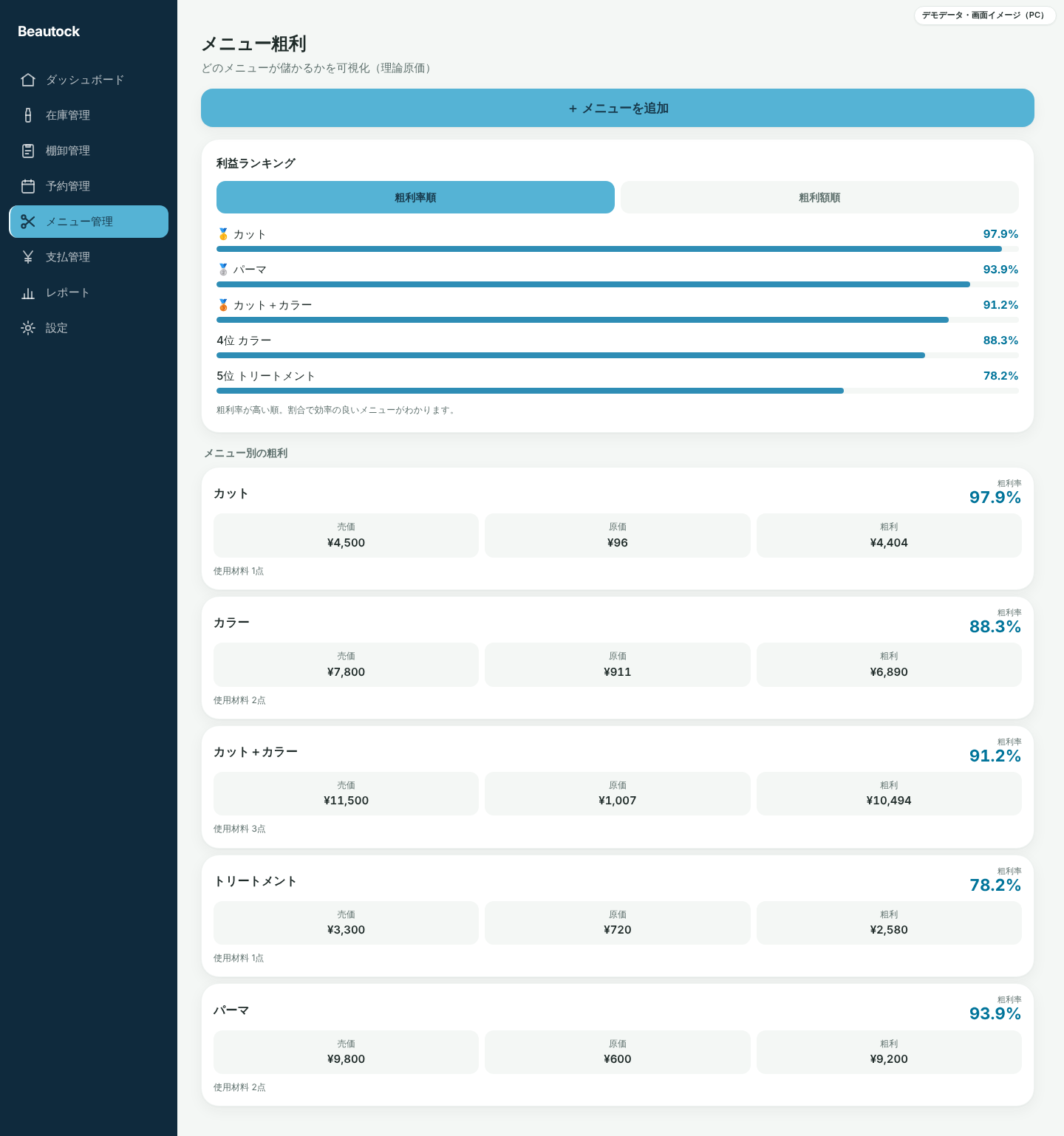 Beautock メニュー粗利画面(PC表示)