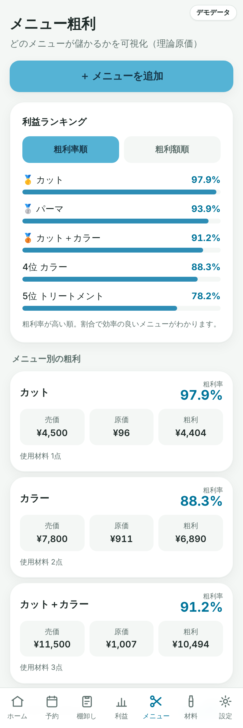 Beautock メニュー粗利画面